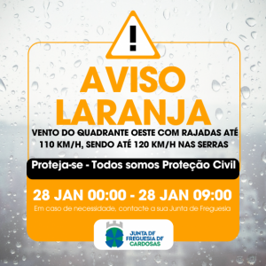 Aviso Laranja - Vento 