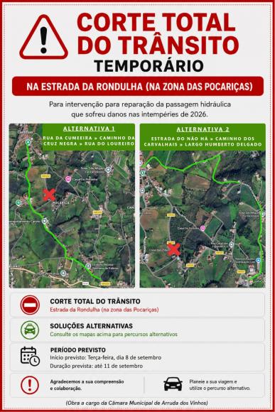 CORTE TOTAL DE TR&Acirc;NSITO - ESTRADA DA RONDULHA 